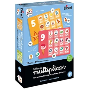 Tablas de Multiplicar